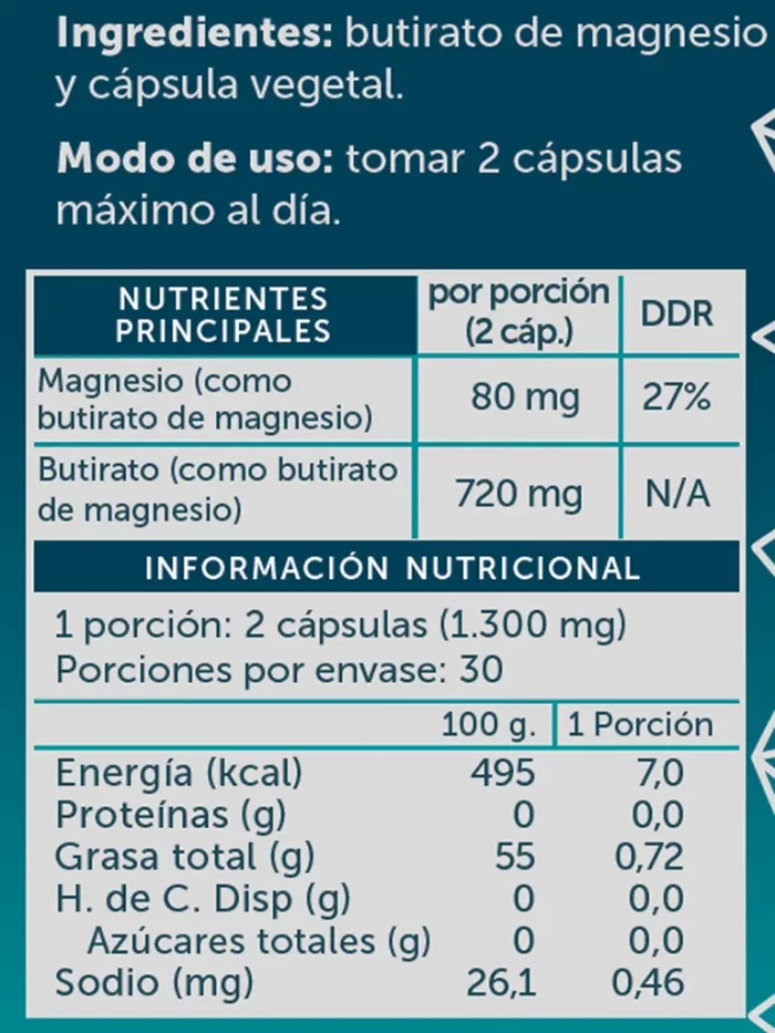 Magnesio Butirato Pure 60 cápsulas Wellplus