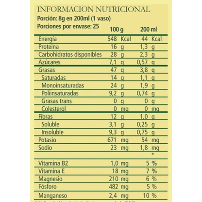 Proteina Veggimilk almendra 200gr Aquasolar