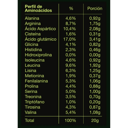 Proteina veggiPro chocolate 600gr Aquasolar