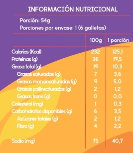 Galleta Keto Moroketo Proteína 54gr Ketofree